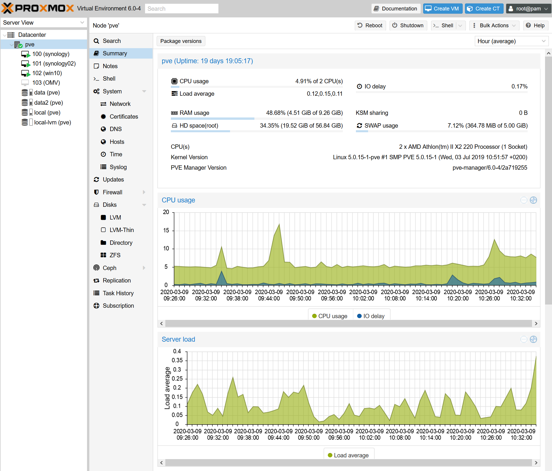 Proxmox konfigurace